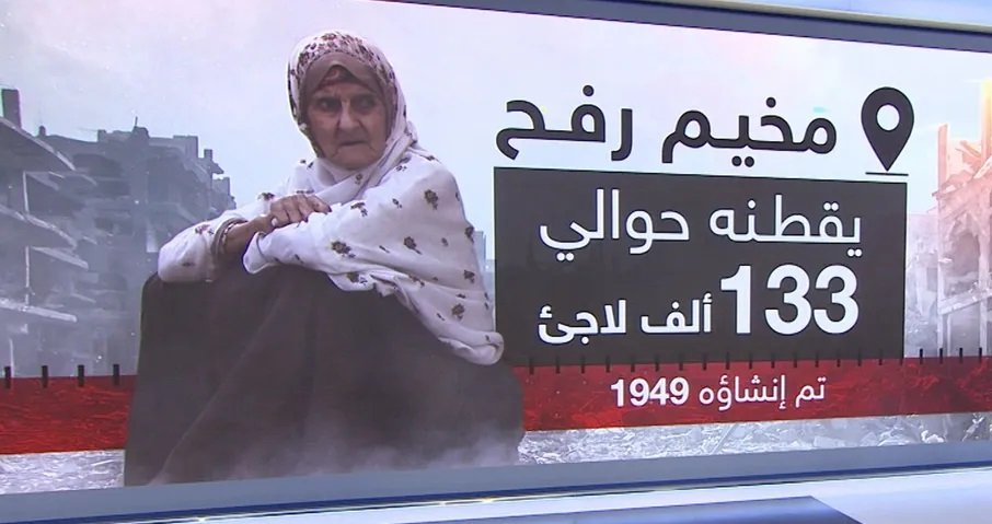 مخيم رفح  | موسوعة المخيمات الفلسطينية