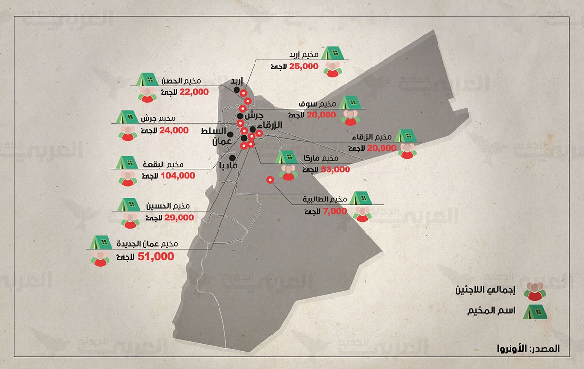 نظرة على مخيمات اللاجئين الفلسطينيين في الأردن  | موسوعة المخيمات الفلسطينية